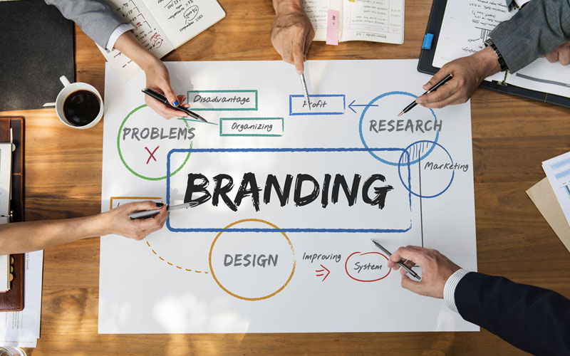 Corporate Branding